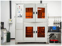Advanced R&D and Testing Equipment